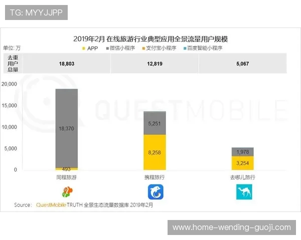 聚焦篮球数据洞察与趋势解析打造全景式比赛表现评估新视角