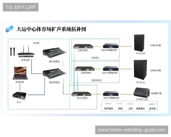 竞技表现透析：基于数据挖掘的体育技术优化与创新研究